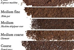 咖啡豆在家怎样能磨出咖啡渣(一斤咖啡豆能磨出多少咖啡粉)